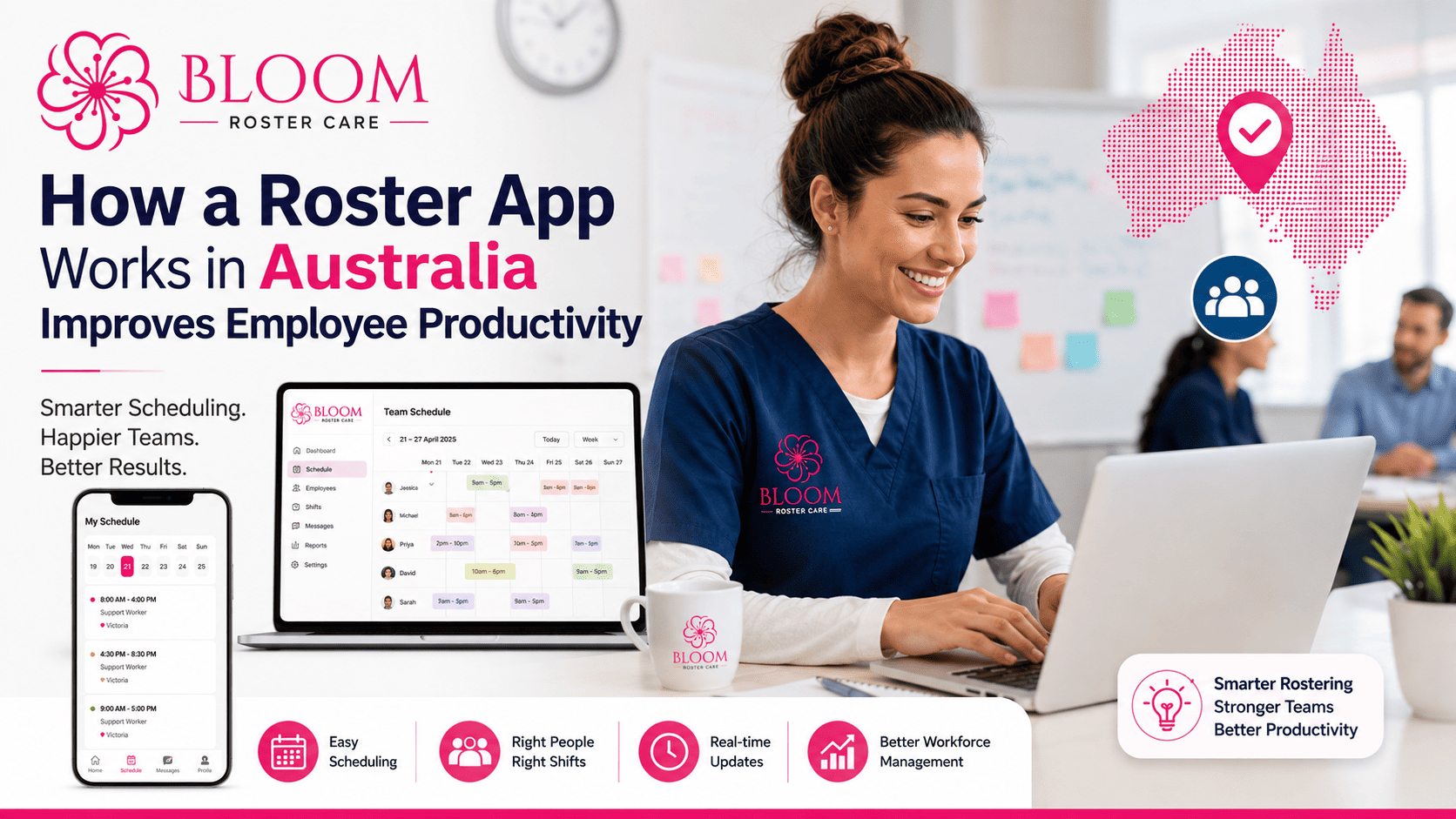 How a Roster App Works in Australia Improves Employee Productivity